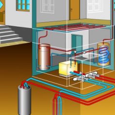 Featured image for “Umweltförderung Zentralheizung: Biomasse und Wärmepumpe”